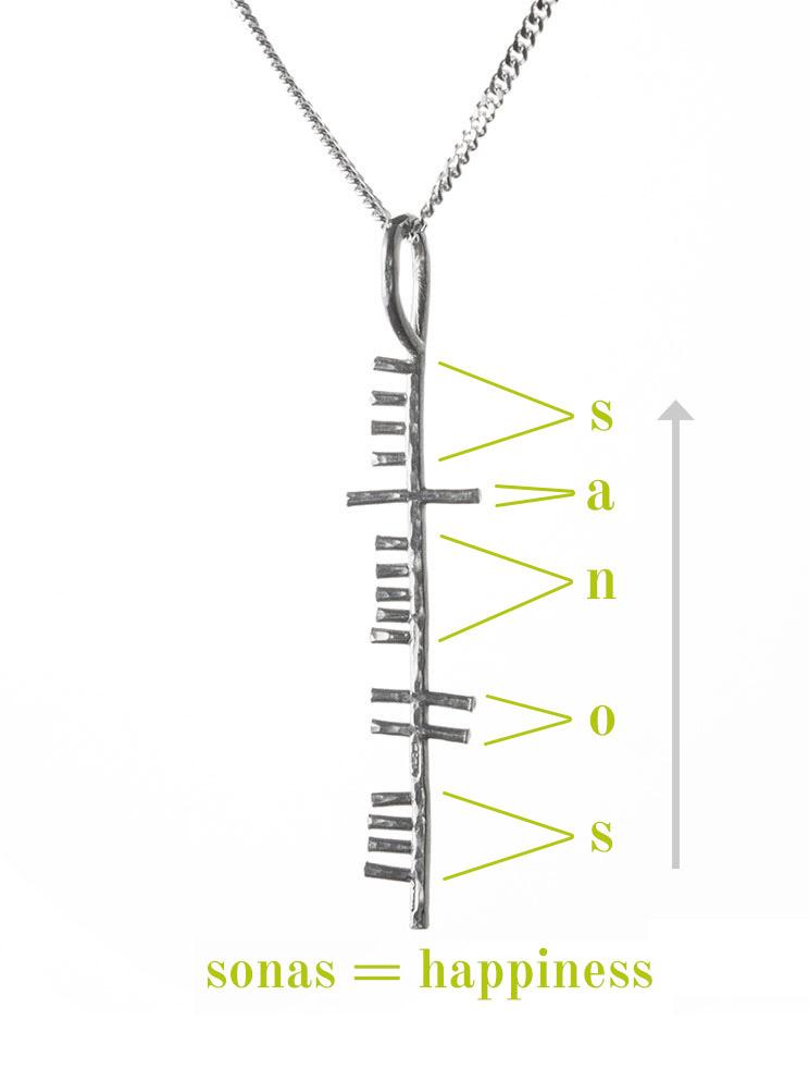 Happiness silver pendant explainer