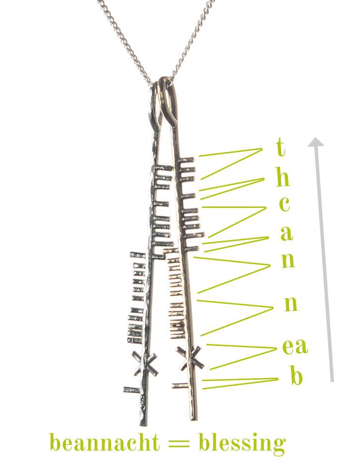 Double Blessing pendant explainer