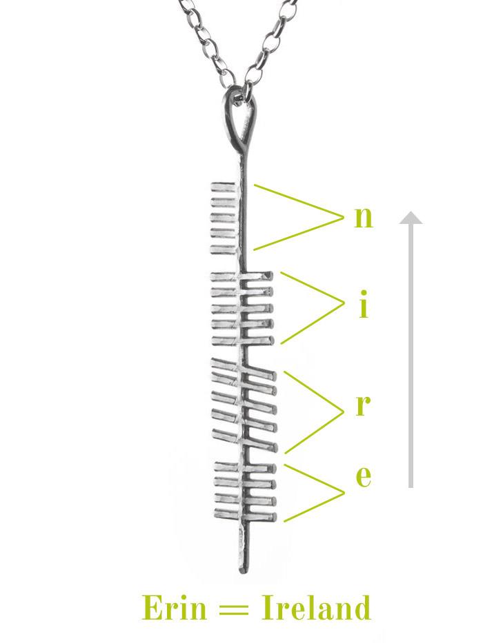 Ireland silver pendant explainer